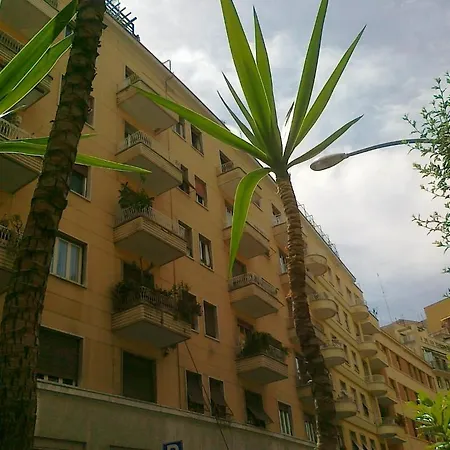 Affittacamere Rim Rooms Roma